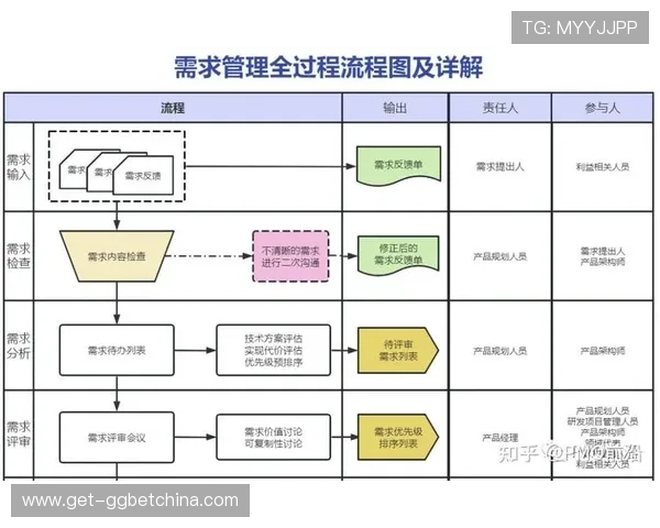 如何在线观看荷兰对瑞典世界杯比赛官方直播全流程详解